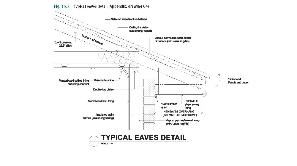 eaves-detail-bonnici-2e